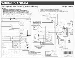 Adobe reader (.pdf) file, 91 pages in english and french. Diagram Deh P3000ib Wiring Diagram Full Version Hd Quality Wiring Diagram Pdfxhollyl Donnepdcampania It