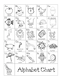 Alphabet Chart Pdf Writing Folders Alphabet Charts