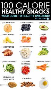 Blueberry Pancakes Healthy Food Mom Recipe Healthy Snacks Healthy Late Night Snacks Healthy Snacks Recipes