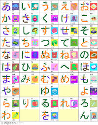Hiragana The First Building Block Of Written Japanese