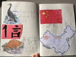 The older kids finished up us geography, the old testament, and early american history from beautiful feet books. Beautiful Feet Around The World With Picture Books Review Humbled By The Honor
