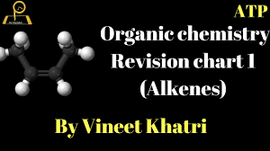 Awesome Organic Chemistry Revision Chart 1 Alkenes Iitjee Neet Concepts