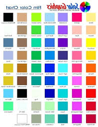 Rigorous Colour Chart For Walls Colour Coded Chopping Board