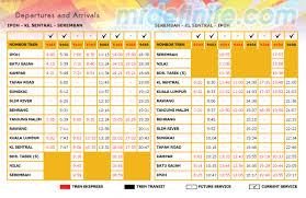 Trains from tanjong malim terminate at kl sentral station in kuala lumpur. Ktmb S Ipoh Kl Seremban Ets Schedules Fares