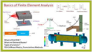 Pin On Finite Element Analysis