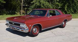 Image result for Aztec Bronze 1966 Chevelle