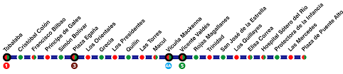 Línea 4 del metro de barcelona (línea l4 amarilla). Datei Mapa Linea 4 Metro De Santiago Png Wikipedia