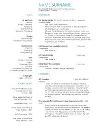 Job hunting is an entire job unto itself, but i hope these 5 strategies give you a big push to get started in ux, complete your ux portfolio and start the ux interview process….all with no professional ux experience needed. Recent Graduate Looking For Remote Entry Level Ux Ui Web Etc Jobs Cc Welcome As So Far I Got 0 Interviews Resumes