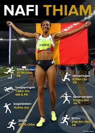 « nafi gère sa santé avant tout » une piste sur laquelle nafi thiam changera forcément plusieurs fois de chaussures (nike), au gré des épreuves de son heptathlon. Mia Katana Miakatana Profile Pinterest