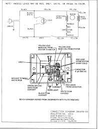 Always make sure the safety shields and wheel guards are in place at all times. Wiring Diagram For Bench Grinder