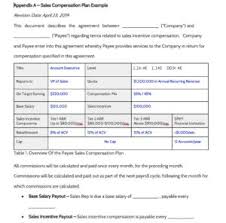 Check spelling or type a new query. 13 Free Sales Tracking Spreadsheets For Fast Pipeline Growth