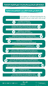 التعليم تعلن آليات ضوابط نقل المعلمين والمعلمات ذوي الظروف الخاصة