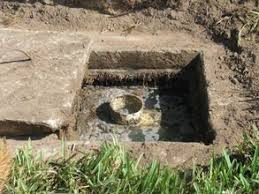 Here is an excerpt from the alberta septic tank code. Septic Tank Problems Understanding Why A Septic System Fails Septic Tank Problems Septic Tank Repair Septic Tank