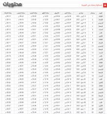 اذان الحرم, اذان سعد الغامدي, اذان سوري, اذان سوريا, اذان سوداني, اذان سلمان العتيبي, اذان سلطنة عمان, اذان رائع, اذان رياض الجزائري, اذان رائع جدا, اذان رام الله, اذان روعة, اذان رمضان, اذان. Ø§Ø°Ø§Ù† Ø§Ù„ÙØ¬Ø± Ø¯Ø¨ÙŠ Ø±Ù…Ø¶Ø§Ù†