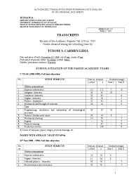 In cazul tau probabil ar fi mai indicata o diploma de licenta in engleza. Foaie Matricola In Engleza Academic Degree Machines
