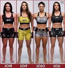 If your pet had a facebook, what would their profile photo be? Mackenzie Dern Different Phases Of My Ufc Career I Can T Wait To See The Fighter I Will Become 2018 Ufc Debut 2019 Becoming A Mom 2020 Winning Streak 2021 Top 5 Wmma