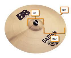 Where Are The Bow Bell And Rim On A Ride Cymbal Music Practice Theory Stack Exchange