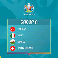 Coronavirüs nedeniyle futbolda yaşanan aksaklıklar devam ediyor. Uefa Euro 2020 Avrupa Futbol Sampiyonasi Ne Zaman Nerede Oynanacak Ne Zaman Basliyor 2021