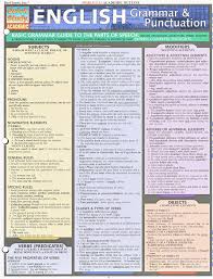 english grammar punctuation chart