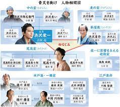 We did not find results for: æ˜Žæ—¥ã‹ã‚‰ Nhkå¤§æ²³ãƒ‰ãƒ©ãƒž é'å¤©ã‚'è¡ã' ãŒå§‹ã¾ã‚‹ ã‚µã‚¤ã‚¯ãƒªãƒ³ã‚° ã‚¦ã‚©ãƒ¼ã‚­ãƒ³ã‚°