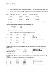 Check spelling or type a new query. Contoh Soal Capital Budgeting Dan Jawabannya Cara Golden