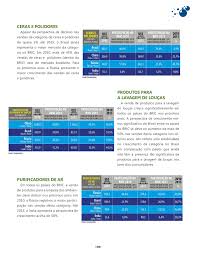 Dispomos de um vasto catálogo de artistas e bandas portuguesas, artistas e bandas populares, artistas interncionais, humoristas. Anuario Abipla 2011 Flip Book Pages 201 250 Pubhtml5