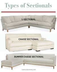 Sectional Sofa Pieces What Do They All Mean Sectional Sofa Custom Sectional Sofa Types Of Sofas