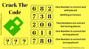 Use the numerals 1, 9, 9 and 6 exactly in that order to make the following numbers: Crack The Code Logical Puzzle With Answer