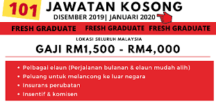 Lowongan kerja fresh graduate terlengkap! Fresh Graduate Kerja Untuk Anda 101 Senarai Pekerjaan Pelbagai Bidang Tahun 2019 2020 Mohon Sini