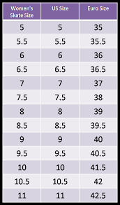 13 Studious Bauer Runner Size Chart