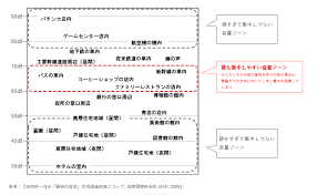 R-LIVE