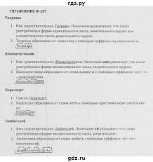 гдз по истории 7 класс данилов косулина рабочая тетрадь Reshebnik Istoriya 7 Klass Danilov I Kosulina 5 Klass Uchebnik Klass