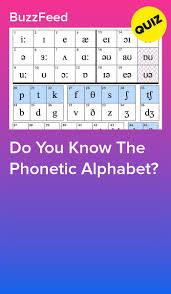 Do you have proper knowledge of this type of language writing sy. Do You Know What These Phonetic Symbols Mean Pronunciation English Did You Know Phonetic Alphabet