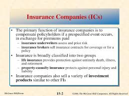 Cna is one of the largest property and casualty insurance carriers in the nation. Chapter Fifteen Insurance Companies Mcgraw Hill Irwin Ppt Download