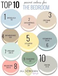 Best reviews guide analyzes and compares all paint markers of 2020. Bedroom Paint Colors Turquoise Homedecor Livingroom Bathroom Livingroom Paint Colors For Home Bedroom Paint House Color Schemes