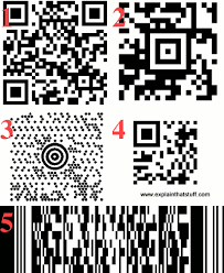 The free qr code generator for high quality qr codes qrcode monkey is one of the most popular free online qr code generators with millions of already created qr codes. How Qr Codes Work Explain That Stuff