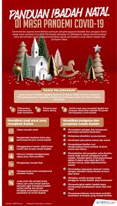 Hendaklah damai sejahtera kristus memerintah dalam hatimu (kolose 3:15). Infografik Panduan Ibadah Natal Pada Masa Pandemi Covid 19