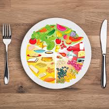 Epingle Sur Nutricion