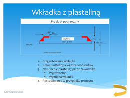 Liturgiczna służba ołtarza z parafii miłosierdzia bożego w bełchatowie. Skoki Lekkoatletyczne Ppt Pobierz