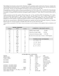 english metric conversions online charts collection