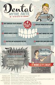 Feb 12, 2021 · dental fillings: Dental Myths Facts From Your Streeterville Dentist Dentist In Streeterville Chicago