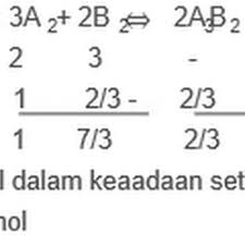 Mar 24, 2021 · kunci jawaban kimia kelas 11 erlangga unggul sudarmo dibawah ini telah kami tampilkan 140 artikel yang berkaitan dengan kunci jawaban kimia kelas 11 erlangga unggul sudarmo. Pembahasan Kimia Erlangga Kesetimbangan Kimia Kelas 11 Tips And Trik 5