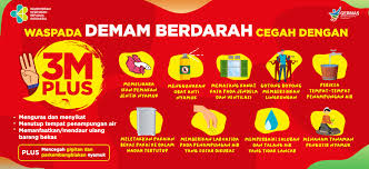 Maybe you would like to learn more about one of these? Upaya Pencegahan Dbd Dengan 3m Plus