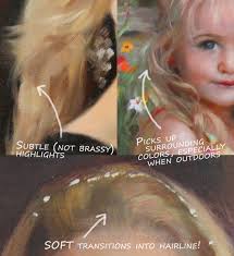 38 blonde hair paintings ranked in order of popularity and relevancy. Anna Rose Bain S Art Blog All About Blonde