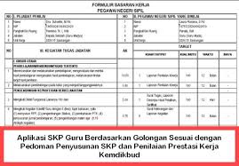 Pin Di Aplikasi Skp