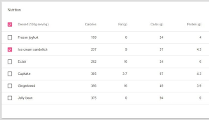 Google Material Design Data Table With Angularjs Angular Script Data Table Google Material Design Material Design