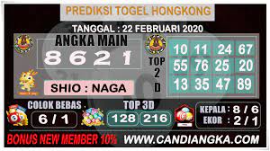Pin Di Prediksi Togel
