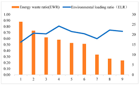 Metal dining table legs nzd currency index. Sustainability March 1 2021 Browse Articles