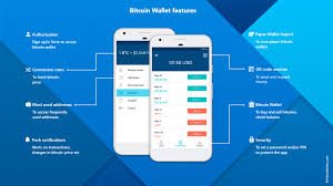 The segwit address format used by gdax was designed to be fully compatible with all traditional bitcoin addresses. How Much Does An App Like Bitcoin Wallet Cost 3 Examples 2021