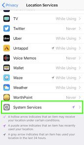 Maybe you would like to learn more about one of these? How Do I Track See Where I Ve Been On My Iphone The Iphone Faq
